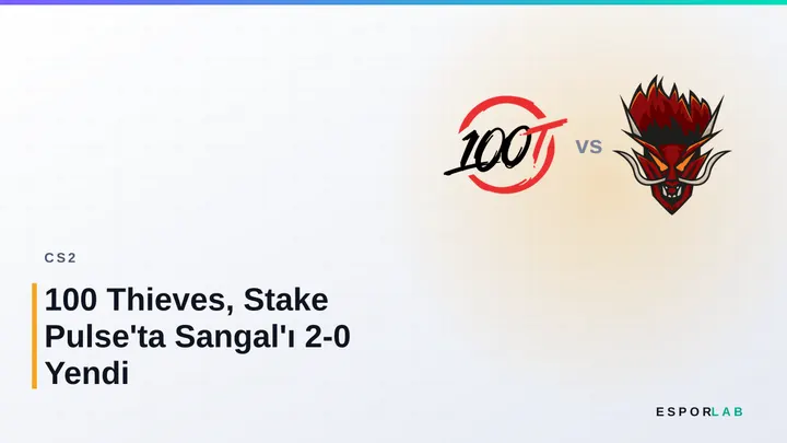 100 Thieves, Stake Pulse'ta Sangal'ı 2-0 Yendi