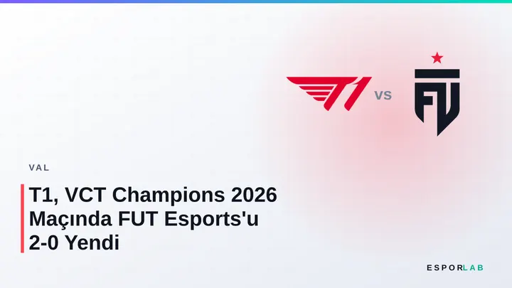 T1, VCT Champions 2026 Maçında FUT Esports'u 2-0 Yendi