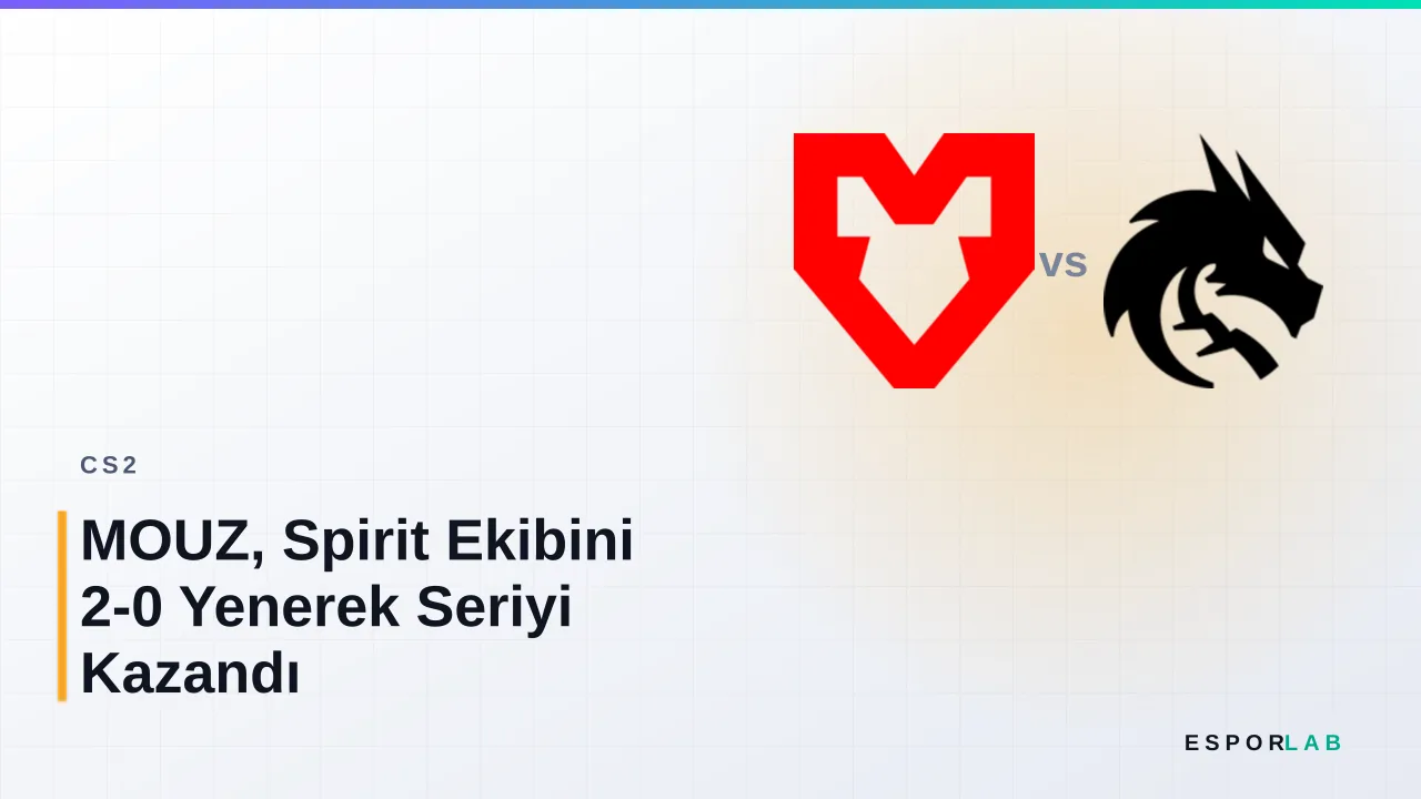 MOUZ, Spirit Ekibini 2-0 Yenerek Seriyi Kazandı