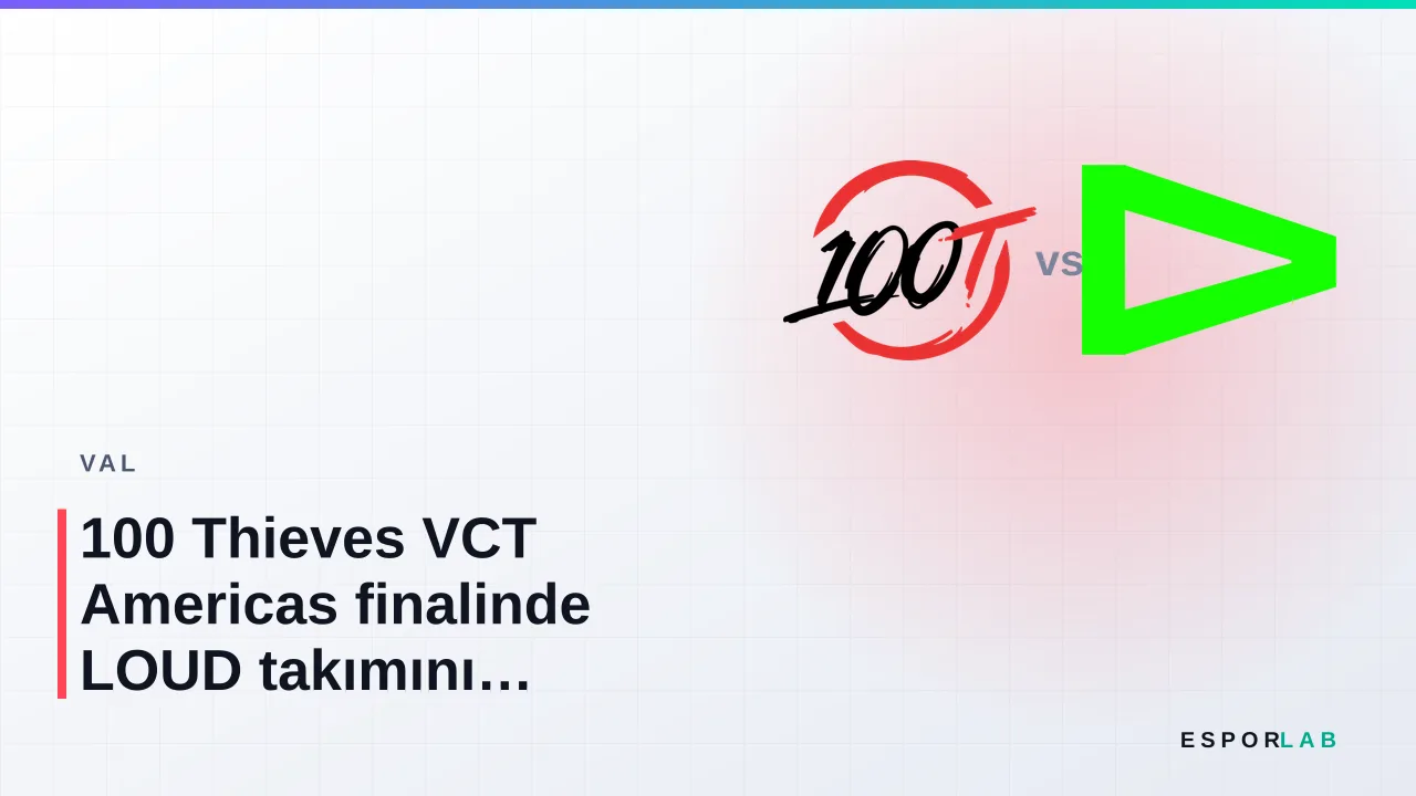 100 Thieves VCT Americas finalinde LOUD takımını 3-2 yendi