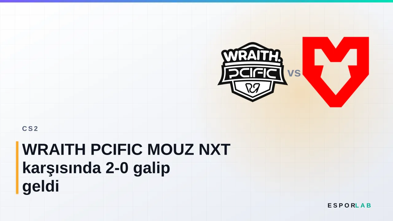 WRAITH PCIFIC MOUZ NXT karşısında 2-0 galip geldi
